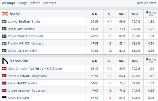 首届电竞奥运会定于2027年在沙特阿拉伯举办