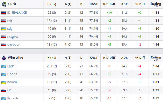 国际奥委会与沙特奥委会终止电竞合作的深远影响