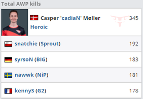 绝地求生每周封禁更新与玩家须知