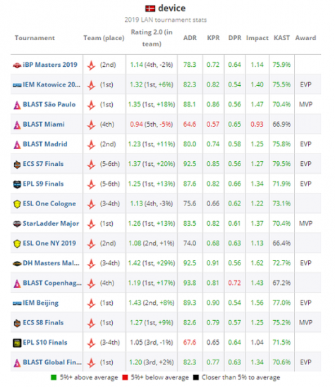 rw与hero电竞比赛精彩剧透解析