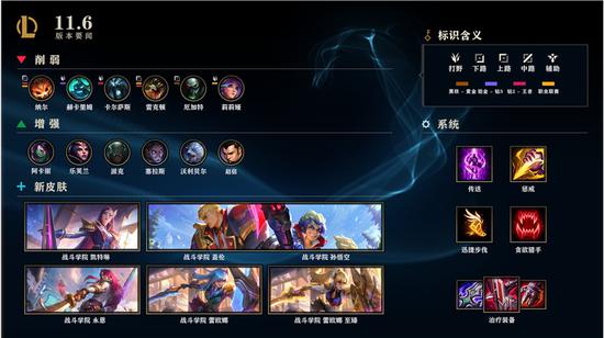 新手必看 Mobile Legends Bang Bang 游戏详细介绍